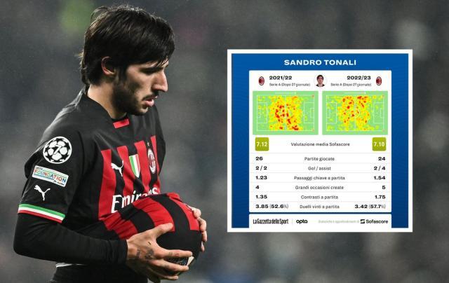 1687924521173085556.jpg fbl-eur-c1-tottenham-milan-15.jpg