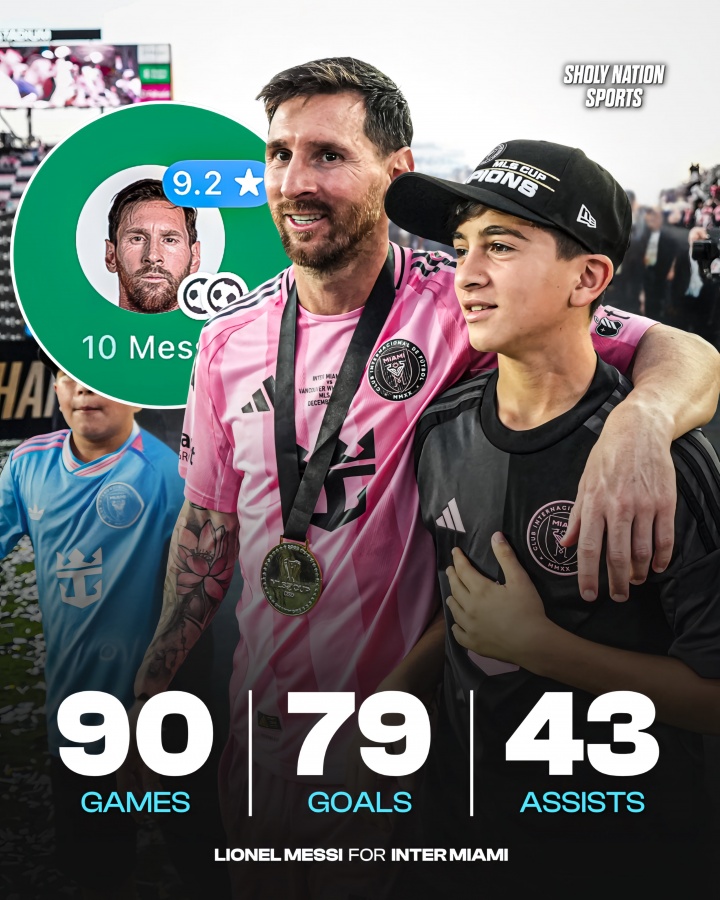 开云体育APP下载-撑起队史！迈阿密队史射手榜：梅西90场79球遥遥领先，苏牙第二